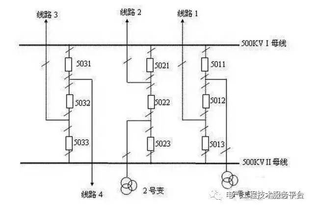 得潤(rùn)電氣　開(kāi)關(guān)柜　咨詢(xún)熱線：4000551777　QQ:3176885416