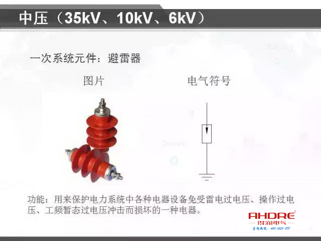 安徽得潤(rùn)電氣 專注開(kāi)關(guān)柜配電箱30年 電話：400-0551-777 QQ：3176885416 