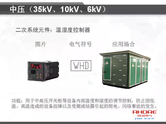 安徽得潤(rùn)電氣 專注開(kāi)關(guān)柜配電箱30年 電話：400-0551-777 QQ：3176885416 