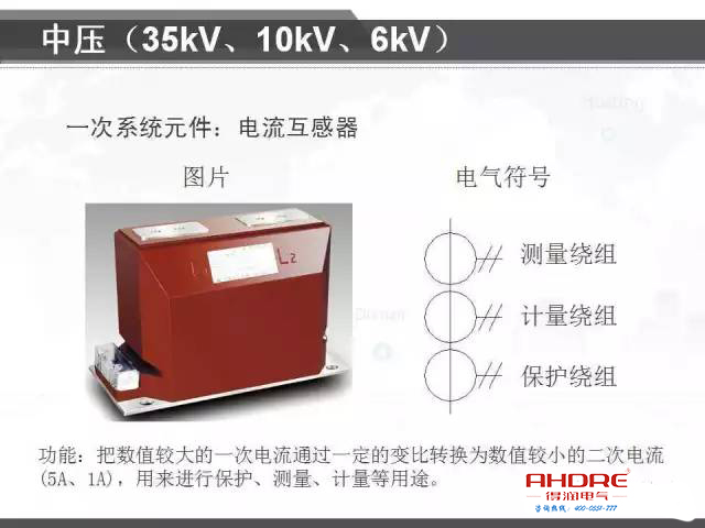安徽得潤(rùn)電氣 成套 高低壓開(kāi)關(guān)柜 配電箱 旁路柜 廠(chǎng)家 電話(huà)：400-0551-777 qq：3176885416