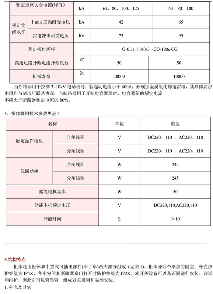 20KV開關(guān)柜，10KV開關(guān)柜，6KV開關(guān)柜　400-128-7988