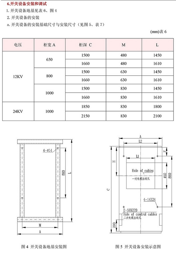20KV開關(guān)柜，10KV開關(guān)柜，6KV開關(guān)柜　400-128-7988