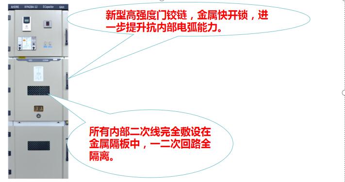得潤電氣KYN28A-12高壓開關柜  400-128-7988